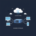 NAS / Shared Storage Setup